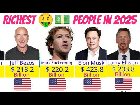 TOP 10 RICHEST 🤑💰 PEOPLE 2025