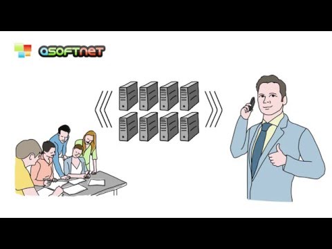 Die ASOFTNET