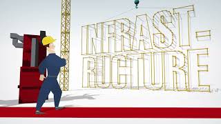 Les métiers spécialisés: une carrière pour bâtir ton avenir