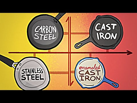 When (not) to use your cast iron pan