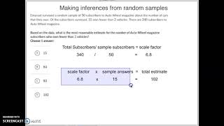 Making inferences from random samples