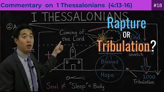 The Famous Rapture Prooftext No One Saw (1 Thess. 4:13-16) | Dr. Gene Kim