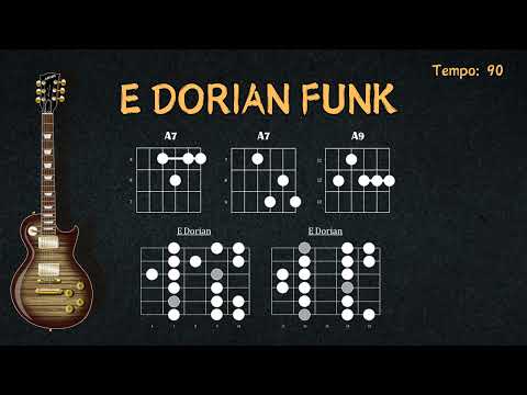 Backing Track Stanky Funk in E Dorian 90bpm