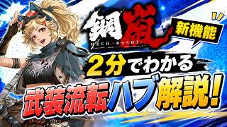 【鋼嵐】武装流転ハブについて2分で解説【メカラシ】