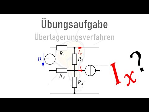 Exercise: Superposition method