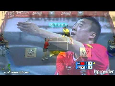 China vs. World 2011: Ma Lin-Joo Se Hyuk