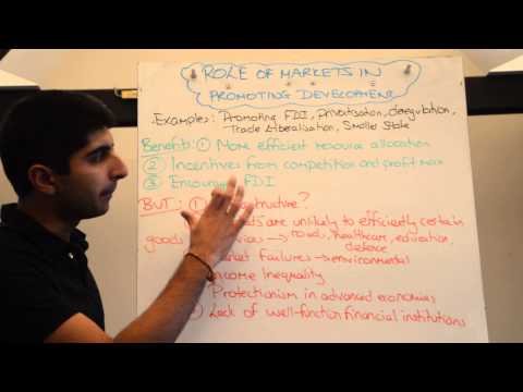 Y2/IB 23) Market Based Policies and Development