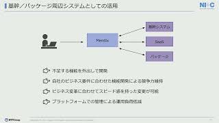 Mendix Japan Day 2024 「日本情報通信のMendixアプローチ」日本情報通信株式会社 山口　拓也