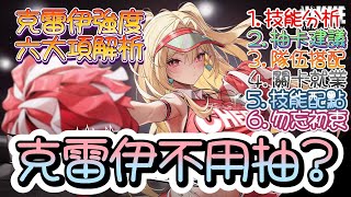 [妮姬] 克雷伊不用抽簡單分析