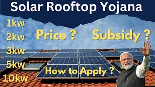 Rooftop Solar Panel Government Scheme | Solar Rooftop Yojana Apply Online | Panel Price & Subsidy |