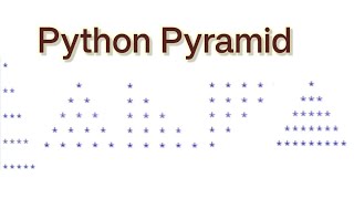 #Python Tutorial: Creating a Star Pattern Pyramid Program