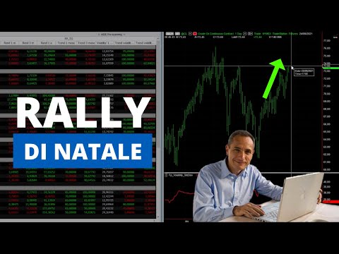 Rally di Natale – Mercati in salita? Recuperano gli Azionari