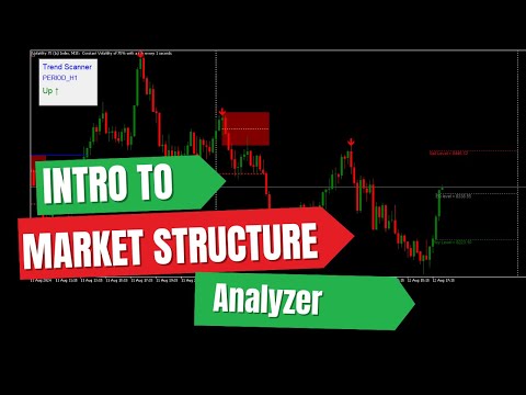 Video Market Structure Analyzer
