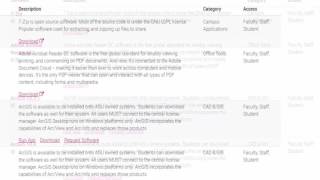 Download and Manage Software