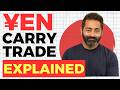 The Yen Carry Trade Explained With Examples And What Happens When It Unwinds 2025