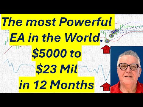 We found it. The worlds best Trading Robot that generates 23 Million in1 Year