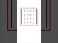 Math Tips The Determinant Of A Triangular Matrix Maths