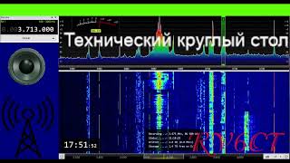 Технический круглый стол, 23 октября 2025 г