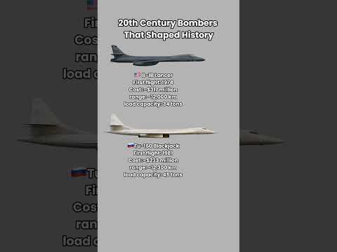 B-1B vs Tu-160: Battle of the Cold War Giants