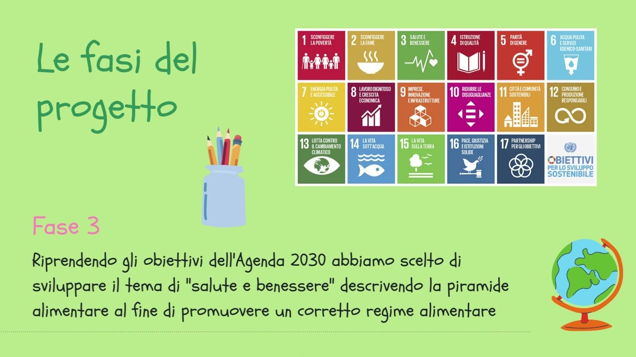 AGENDA 2030: OBIETTIVO 3 SALUTE E BENESSERE. Sfida storytelling di InnovaMenti