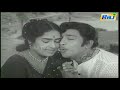 Ambigai Neril Vanthaal Songs HD Itho Enthan Deivam