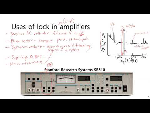 image-What is time constant in lock-in amplifier?