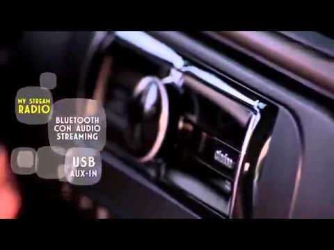 Canzone pubblicità Nuova Fiat Panda Young Aprile 2014 Musica spot Aprile 2014