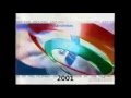 ABS CBN Logo Station ID Tineline 2000 2014 History Part 2
