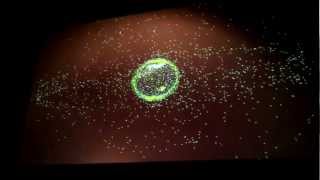 satellite distribution around planet Earth..