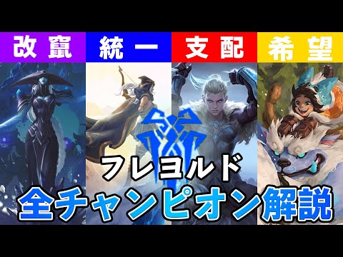 「リーグ・オブ・レジェンド」の略語: 最も重要な呼び出しの概要