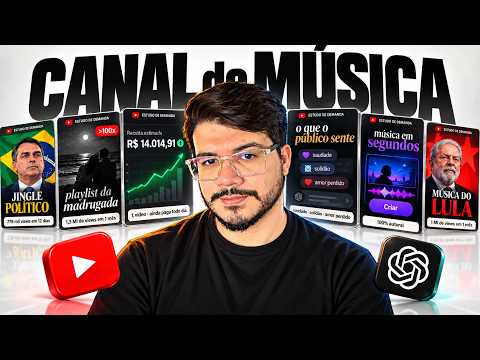 🎬 O Segredo Pra Monetizar Canal De Música: O Que O Público JÁ Procura