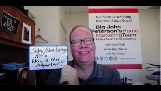 Big John's Weekly Market Minute for June 19, 2025