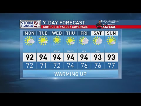 CBS 4 5:30 PM weather May 17, 2020