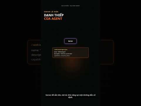 A2A protocol discovery and task execution demo video thumbnail