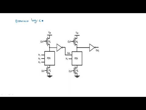 What is VLSI Introduction Design flow VLSI Lec 01