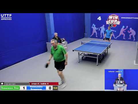 01:30 Коваленко Олег (1:3) Невмывако Владимир стол 4 Юг-4  06.04.21