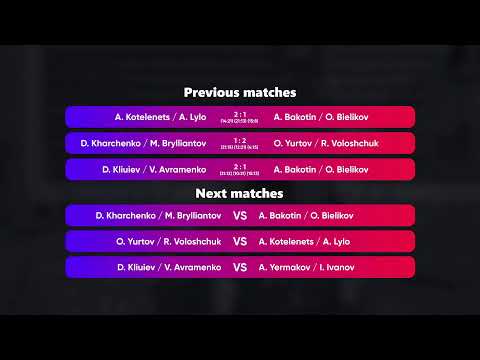 04:00 A. Yermakov / I. Ivanov - A. Kotelenets / A. Lylo 28.03.2023 | Winners Beach Volleyball