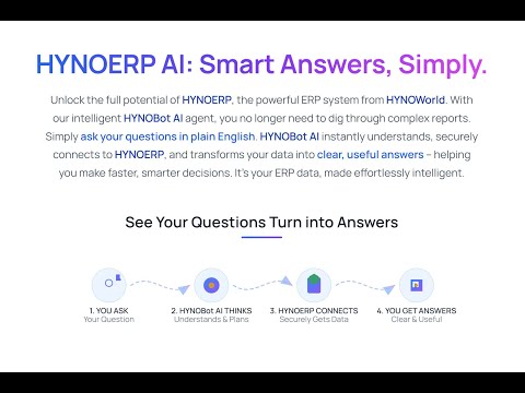 Video Thumbnail HYNOERP AI