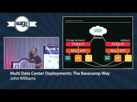 Surge 2016 - John Williams - Multi Data Center Deployments: The Basecamp Way