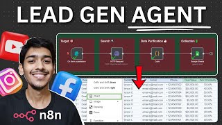 Build a $500/Month Lead Generation AI Agent with n8n