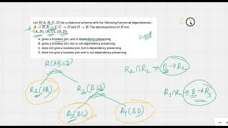 Download the video "Let R(A,B,C,D) be a relational schema with the following functional......Gate 2008 DBMS Explanation."