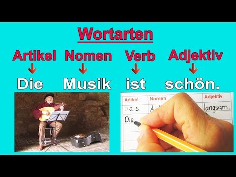 Wortarten: Artikel, Nomen, Verb, Adjektiv, Pronomen - Satzbau - mit  Übungen - gratis Download