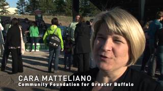 Inspiring Sustainability in Buffalo-Niagara