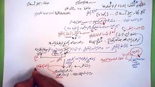 صورة 102 ★  يحمل أسفارًا