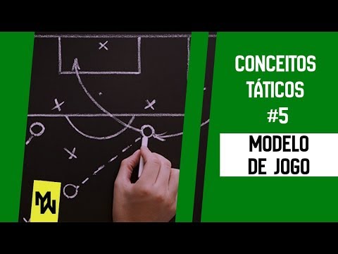 Conceitos táticos #5 - Modelo de Jogo