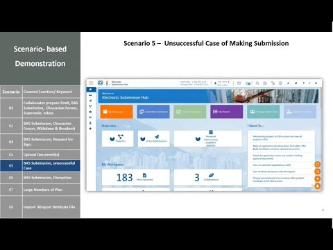 场景5 - 处理未能成功呈交申请 - 概述