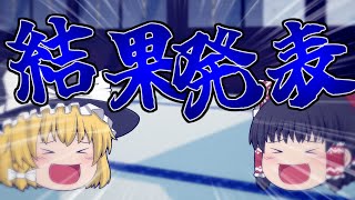 【ゆっくり告知】動画投稿大会「ゆっくりグランプリ」結果発表【YGP】