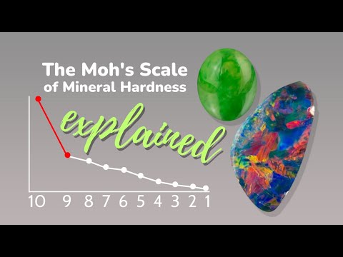 Understanding Gemstone Hardness Vs Toughness | The Mohs Scale