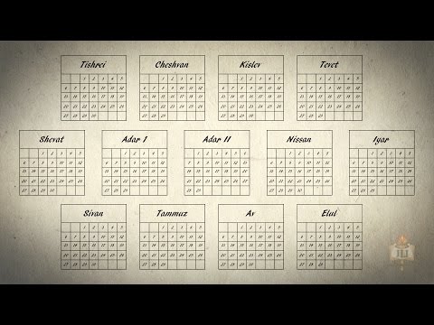 The Jewish Calendar, Explained