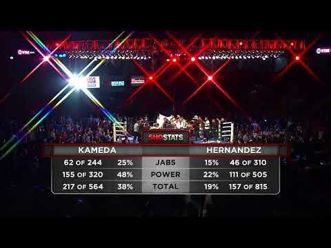 TOMOKI KAMEDA VS ALEJANDRO HERNANDEZ WBO WORLD TITLE FULL FIGHT
